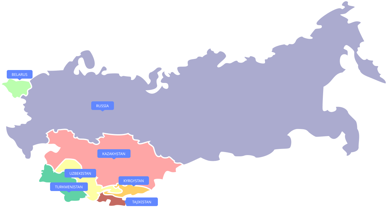 Карта направлений